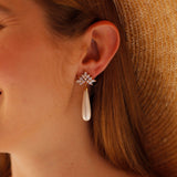 Topaz Earrings S | Silver